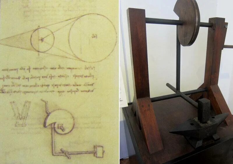 Механический молот Леонардо да Винчи. Чертежи механический кузнечный молот. Самодельный кузнечный молот чертежи. Гидравлический пресс Леонардо да Винчи. Самодельный молотов