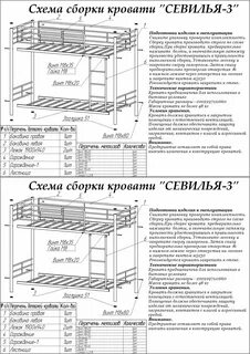 Инструкция по сборке двухъярусной