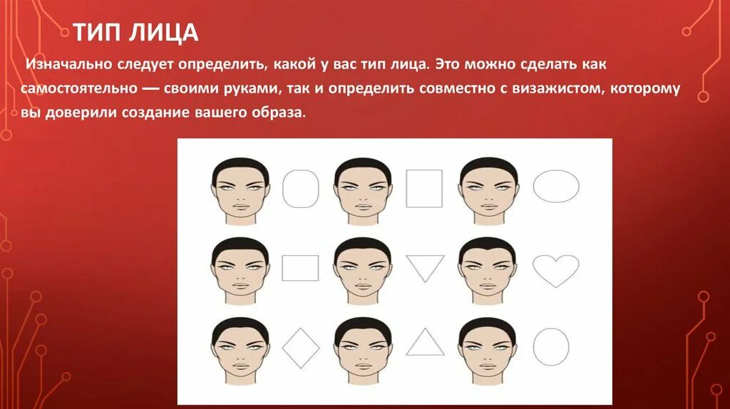 Определить тип лица по фото. Как определить тип лица. мужской тип лица у женщин. как определить свой тип лица. определить тип лица онлайн.