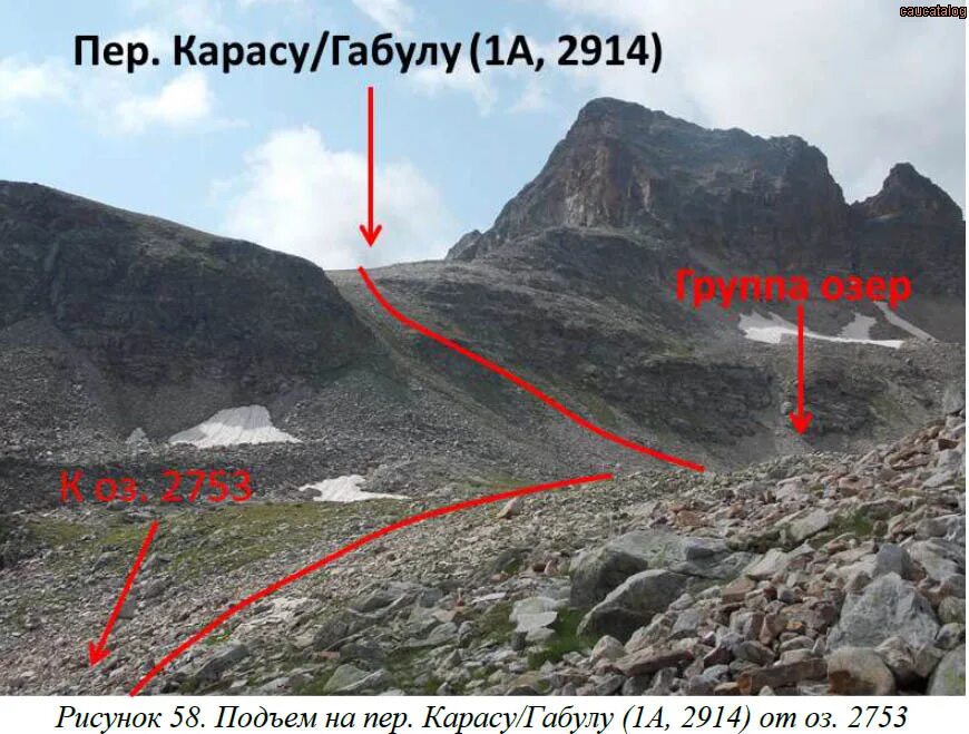 Районы бурсы на карте. Карасу тэнгу японская мифология. Урочище карасу-баши. Норт блю ван пис. Карасу перевод.