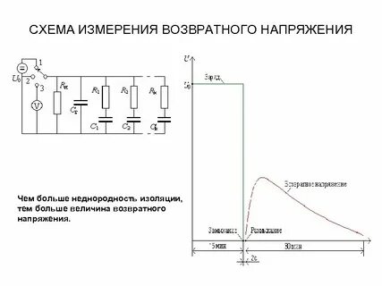 Схема измерения напряжения