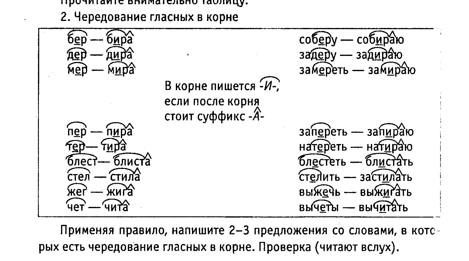 Слова с корнем мозг. Чередующиеся гласные в корне таблица. Корни с чередующимися гласными таблица. Чередование гласных в корне таблица. Брас БРОС.