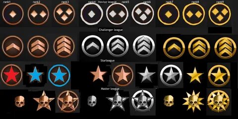 Rank icons