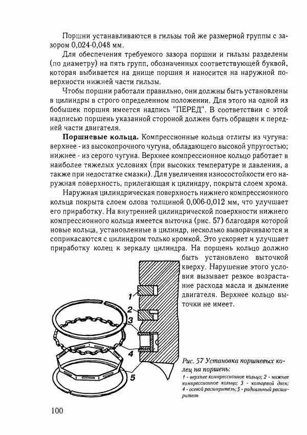 Правильное расположение поршневых колец на поршне урал Установка наружного уплотнительного сальника коленвала в корпус сцепления Студ