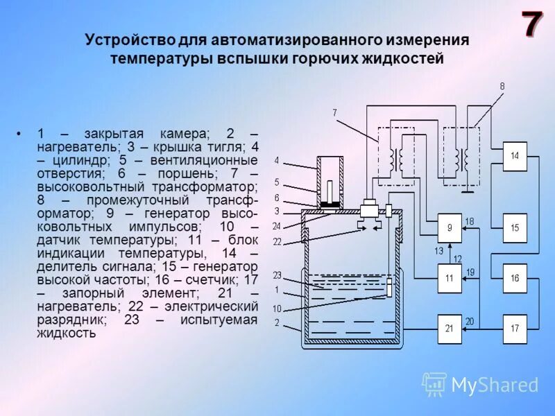 Температура верхних слоев масла трансформатора. Схема нагрева масла трансформаторного. Прибор для измерения температуры вспышки трансформаторного масла. Нагреватель трансформаторного масла. Определение температуры вспышки трансформаторного масла.