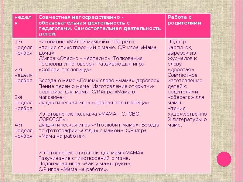Текст песни мама мамочка. Песня слова мама дорогое текст. Мама песня про маму. Песня про маму текст. Мамин праздник песня.