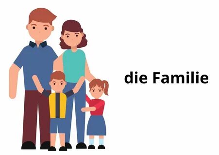 Familie ist