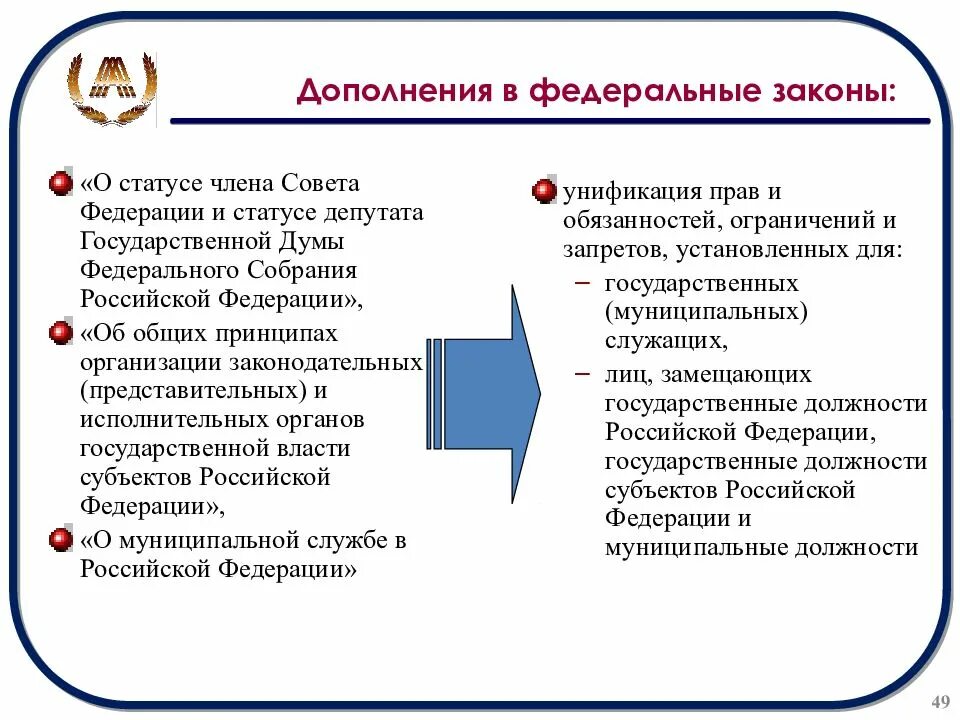 Статус члена совета Федерации и депутата Госдумы. Правовой статус члена совета Федерации. Правовой статус депутата государственной Думы и совета Федерации. Статус члена совета Федерации. Фз о статусе члена совета