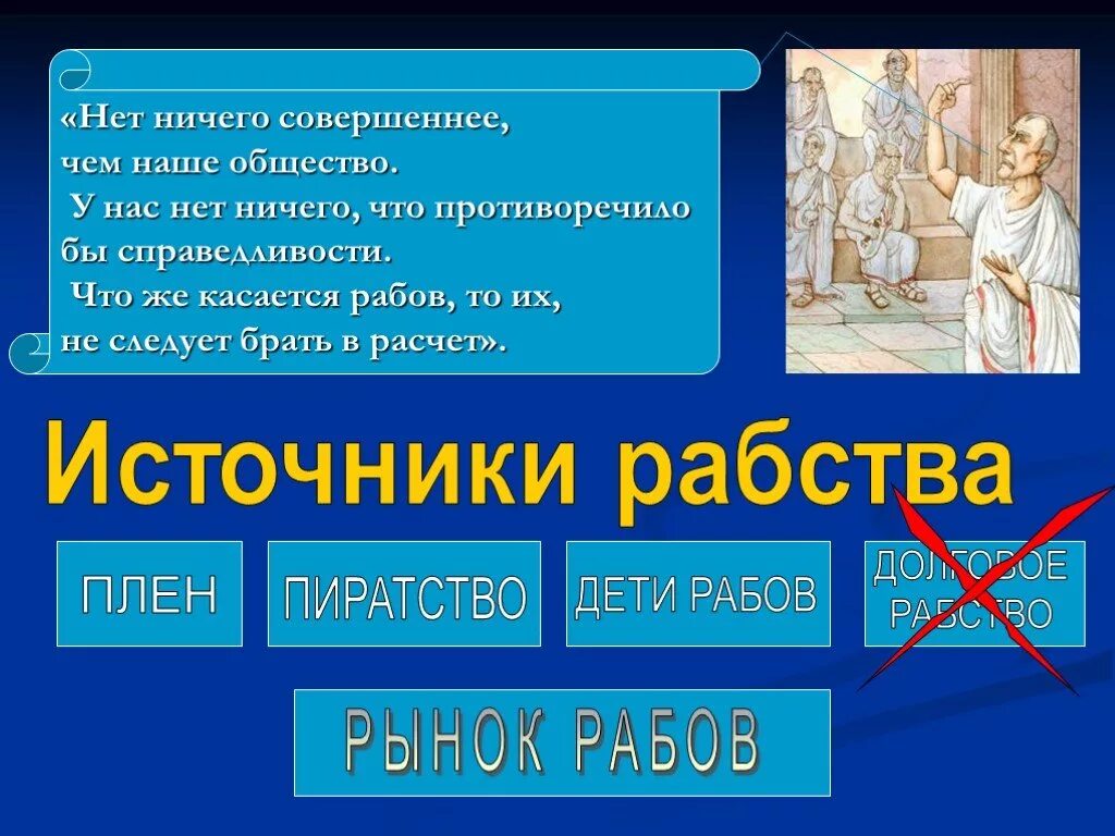 Источники рабства в древнем риме. Рабство в древнем Риме. Рабство в древнем Риме проект. Рабство в древнем Риме источники рабства. Рабство в Риме презентация.