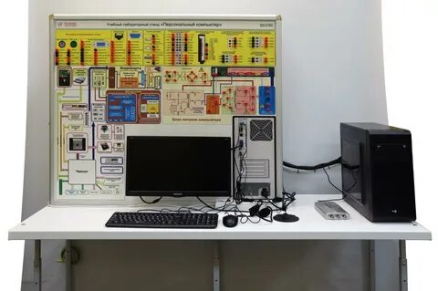 Персональный компьютер лабораторная работа