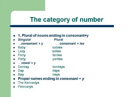 The number of the respondents
