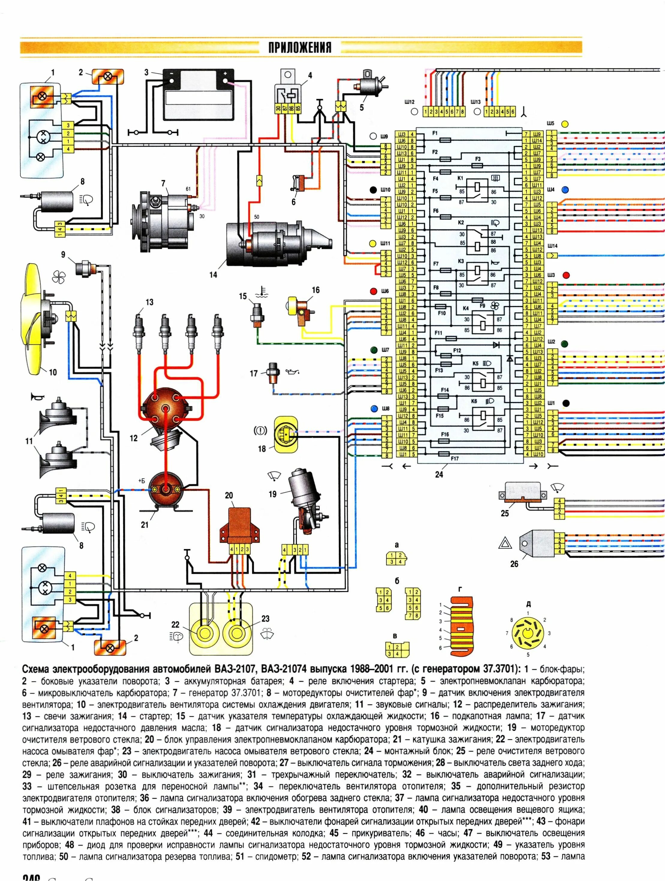 Схема электрооборудования ВАЗ 2107 инжектор. Электрика ВАЗ 2107 инжектор схема электрооборудования. Схема электропроводки ВАЗ 2107 инжектор. Схема электрооборудования ВАЗ 2107 карбюратор.