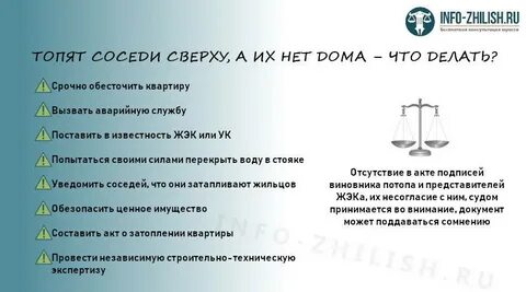 Затопили соседи как взыскать деньги