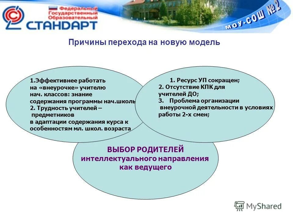 Общеинтеллектуальное направление внеурочной деятельности. Программы интеллектуального направления. Программы интеллектуального направления. Программы интеллектуального направления. Программа внеурочной деятельности шулежко.