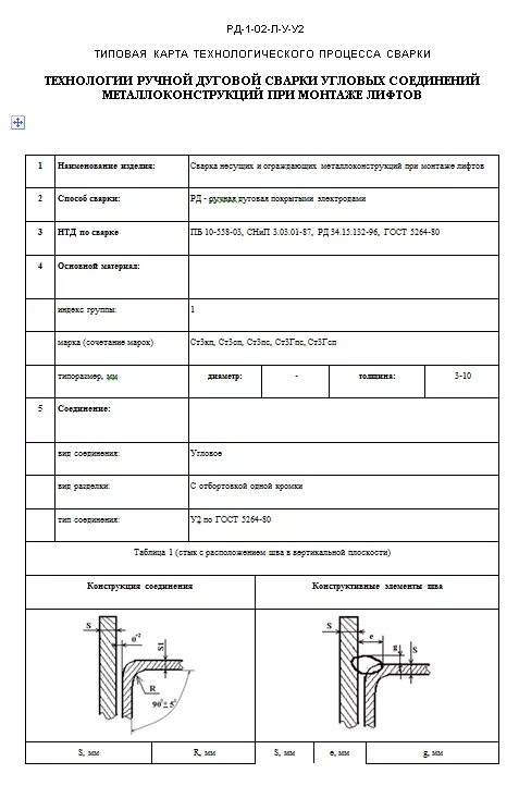 Контрольный образец сварного соединения. Технологическая карта сварки металлических конструкций. Технологическая карта на сварку металлоконструкций. Техкарта сварка МП т1. Технологические карты ручной дуговой сварки у19.