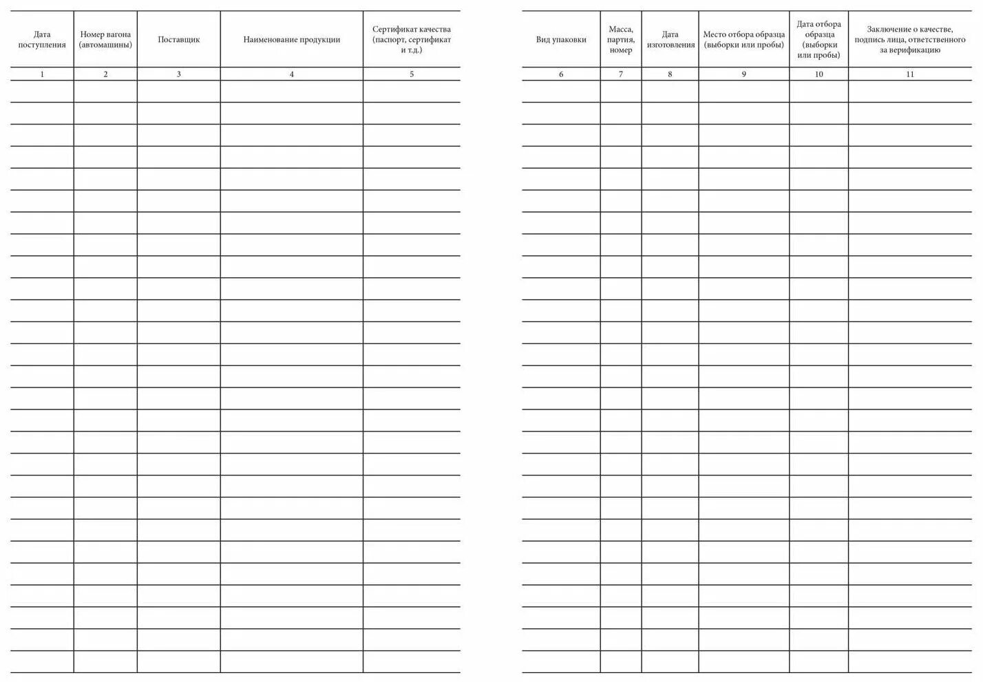 Журнал входного контроля верификации. Заполнение журнала входного контроля. Журнал верификации закупленной продукции форма по гост 24297-2013. Журнал входного контроля верификации. Журнал верификации закупленного сырья и материалов.
