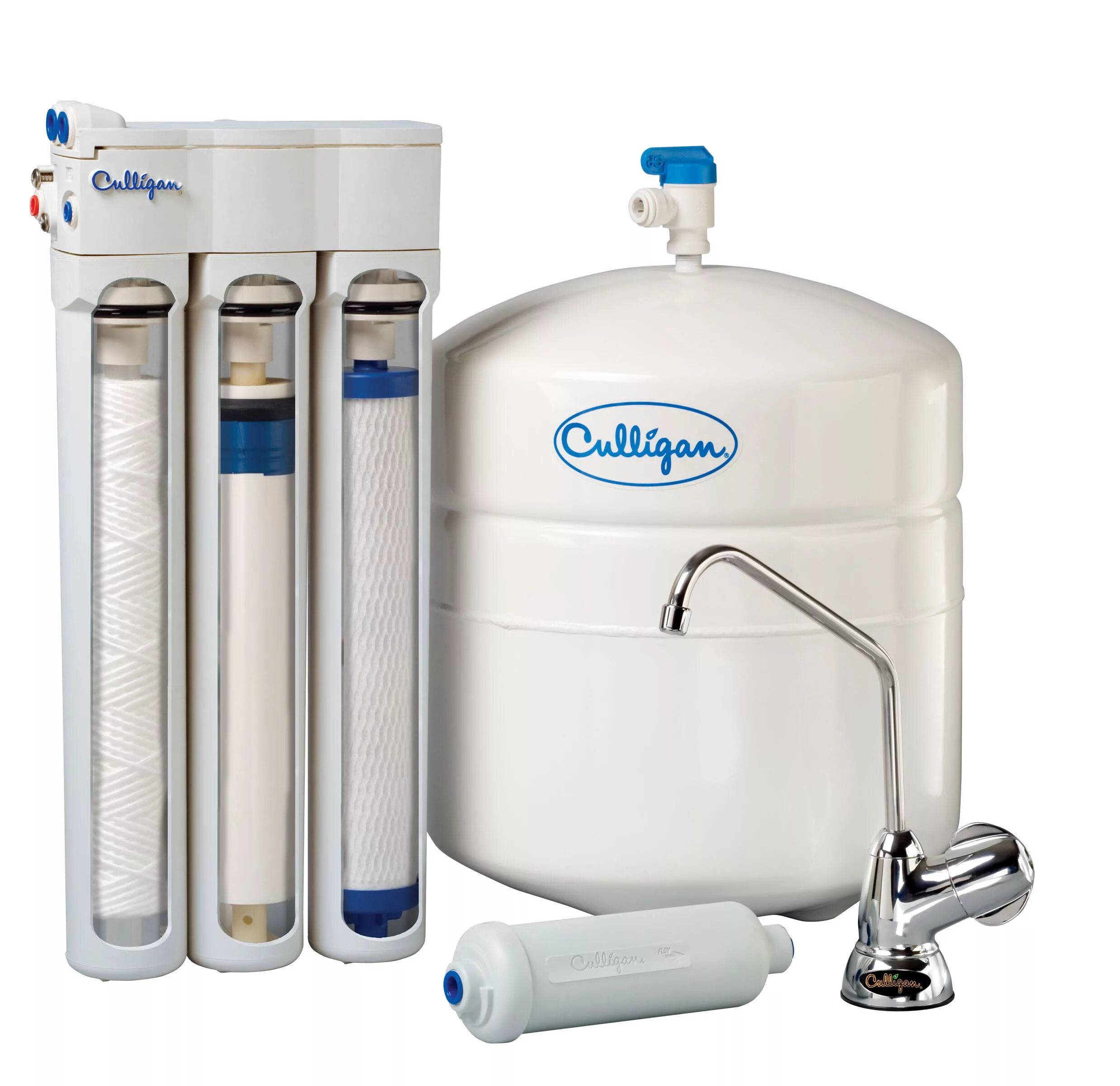 Тест очистки воды. Culligan Reverse Osmosis. Система очистки воды Аквафор. BWT фильтры для воды. Фильтры для очистки воды в частном доме.