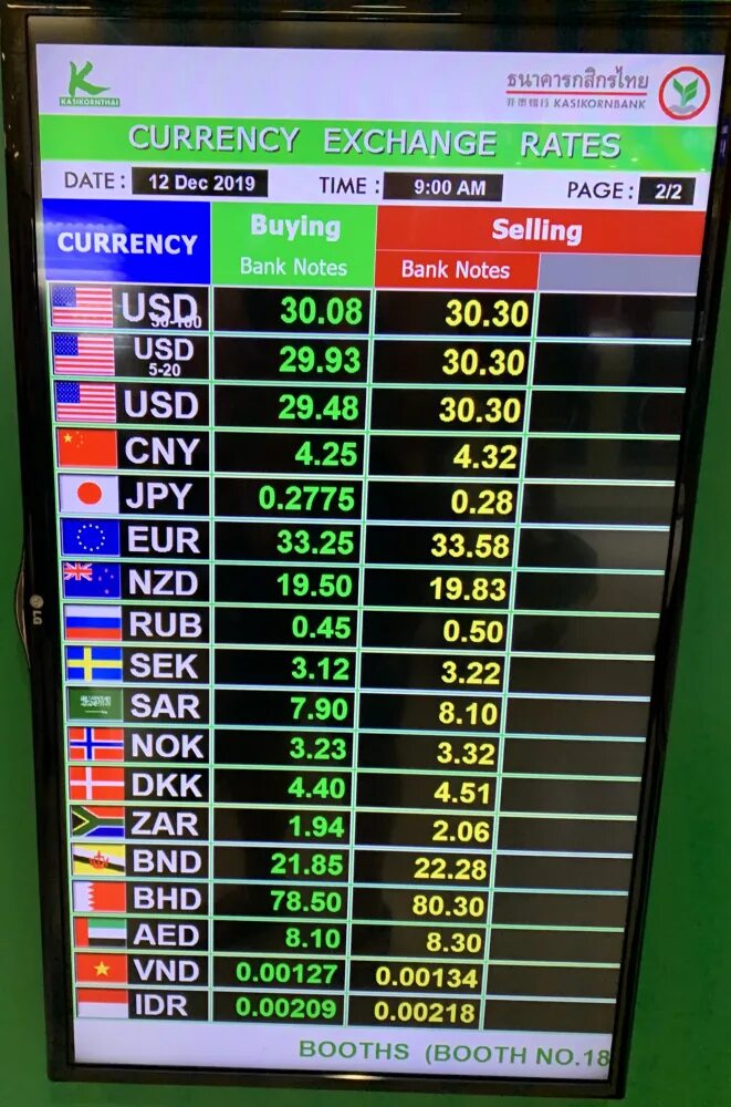 Обменник валют. Exchange обмен валюты. Пхукет обмен валюты. Обменный пункт. Обменники в паттайе.