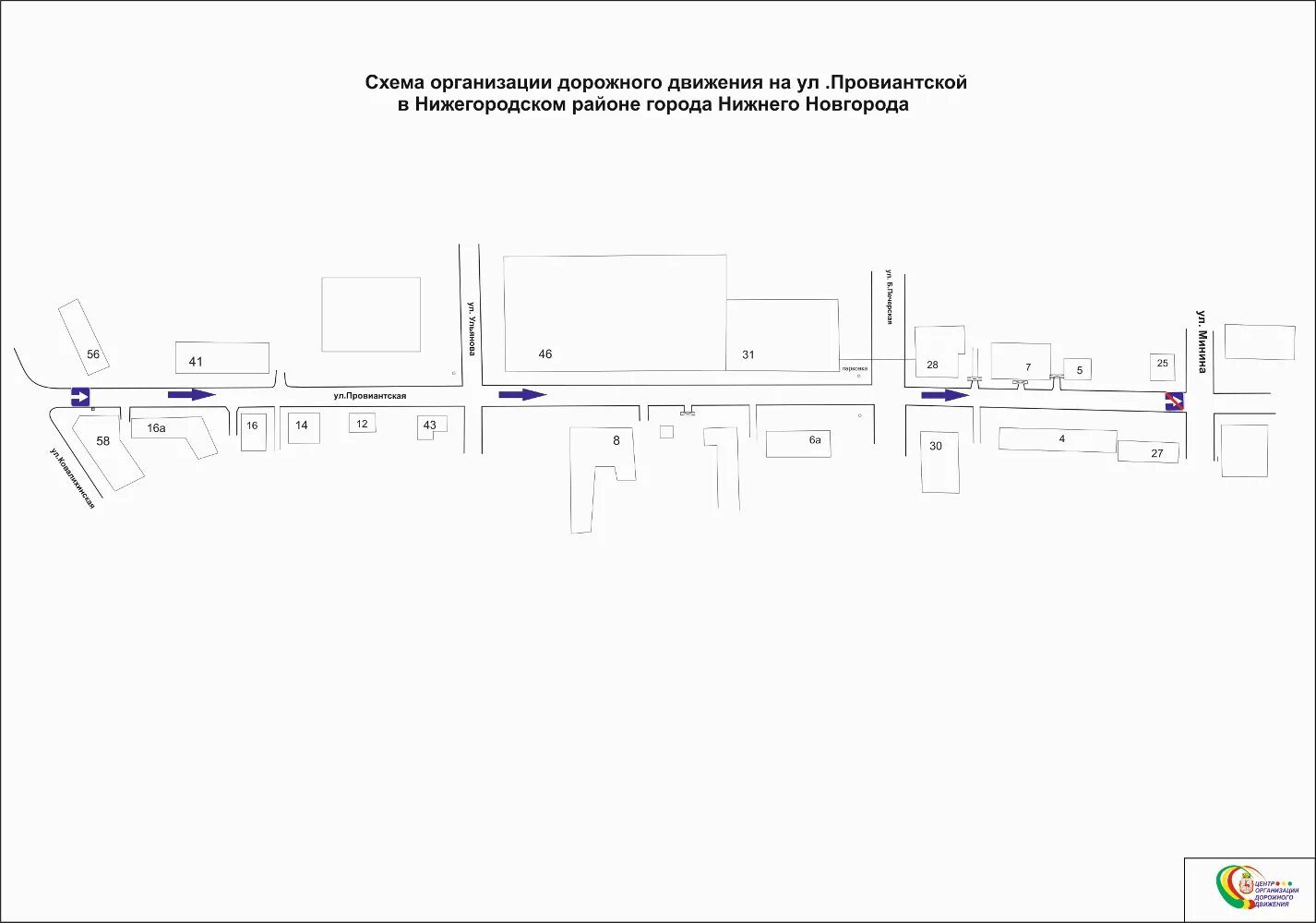 Проекты организации дорожного движения принятие мер