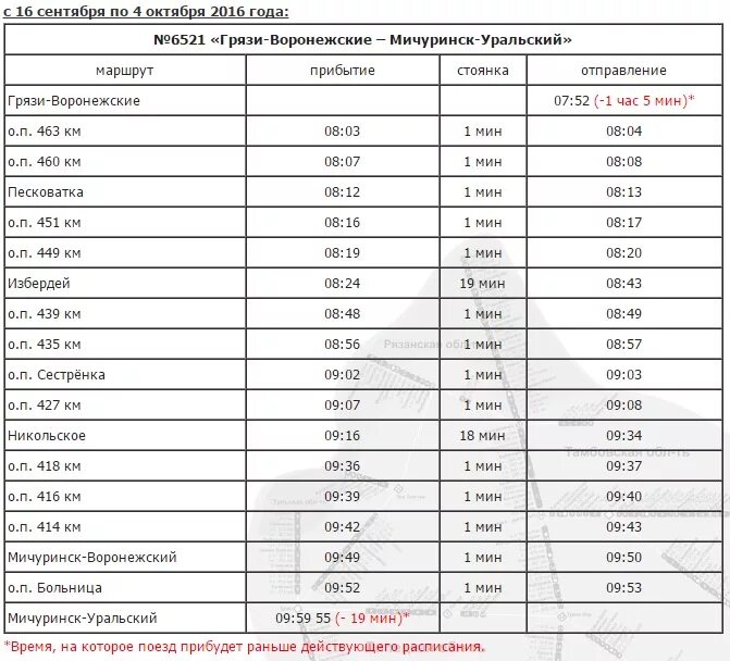 Расписание электричка грязи Мичуринск грязи. Расписание электричек Рязань Мичуринск Тамбовской. Схема станции Мичуринск Уральский. Расписание электричек Мичуринск Уральский грязи воронежские.