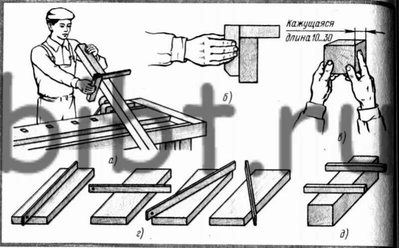 Технология строгания заготовок из древесины. Процесс строгания заготовок из древесины. Строгание пола рубанком. Качество строгания. Процесс строгания.