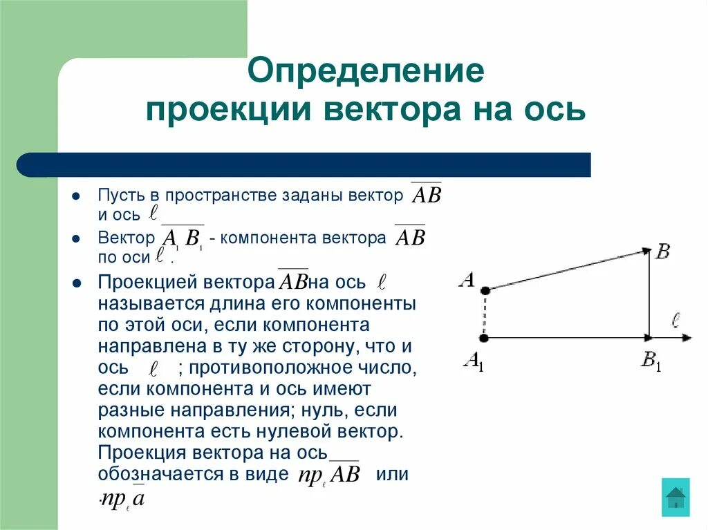 Составляющая вектора на ось. Проекция вектора на ось аналитическая геометрия. спроецировать вектор на ось. проецирование векторов на оси. проекция вектора на ось вектора.