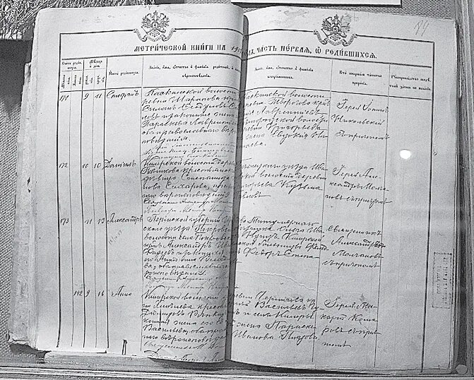 Метрические книги покровского уезда. Метрические книги симбирской губернии. Метрические книги покровского уезда. Ревизские сказки симбирской губернии симбирского уезда. Метрические книги покровского уезда.