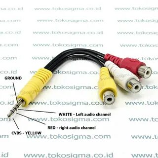 Что значит rca