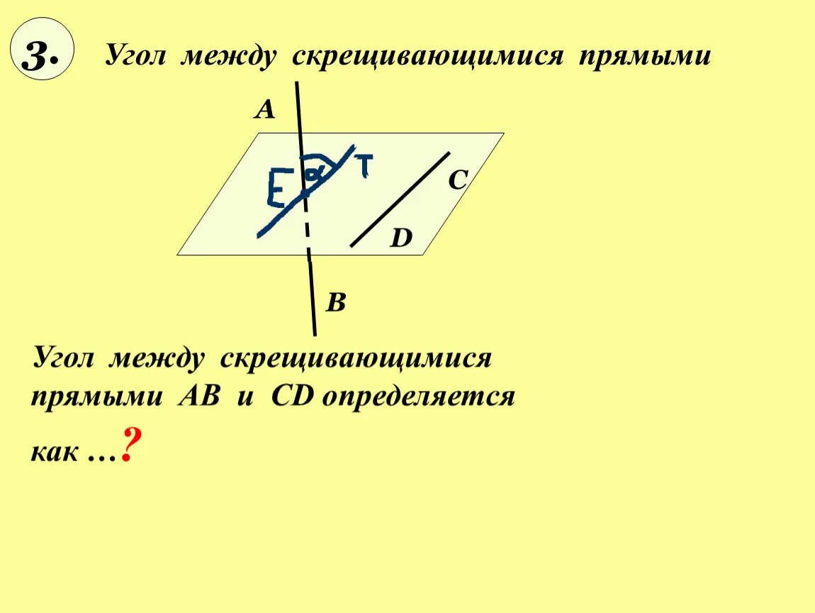 Угол между скрещивающимися прямыми. Угол между скрещивающимися прямым. Угол между скрещивающеми. Скрещивающиеся прямые и угол между ними.