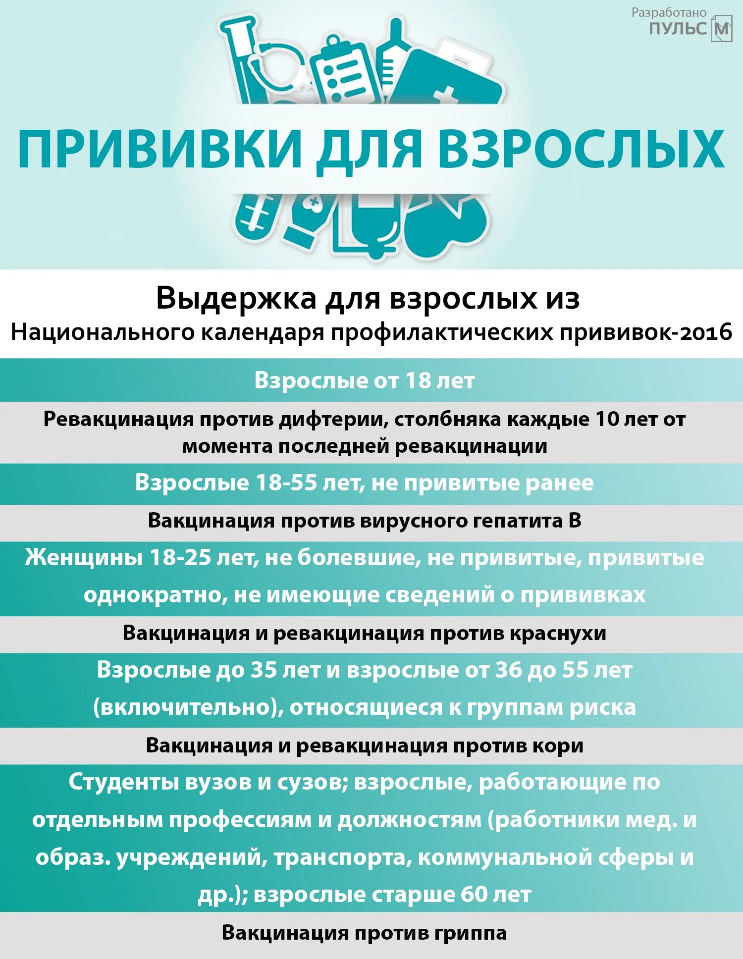 Прививка от кори сделать в спб. Профилактические прививки взрослым. Календарь прививок для взрослых. График вакцинации взрослых. Календарь прививок взрос.