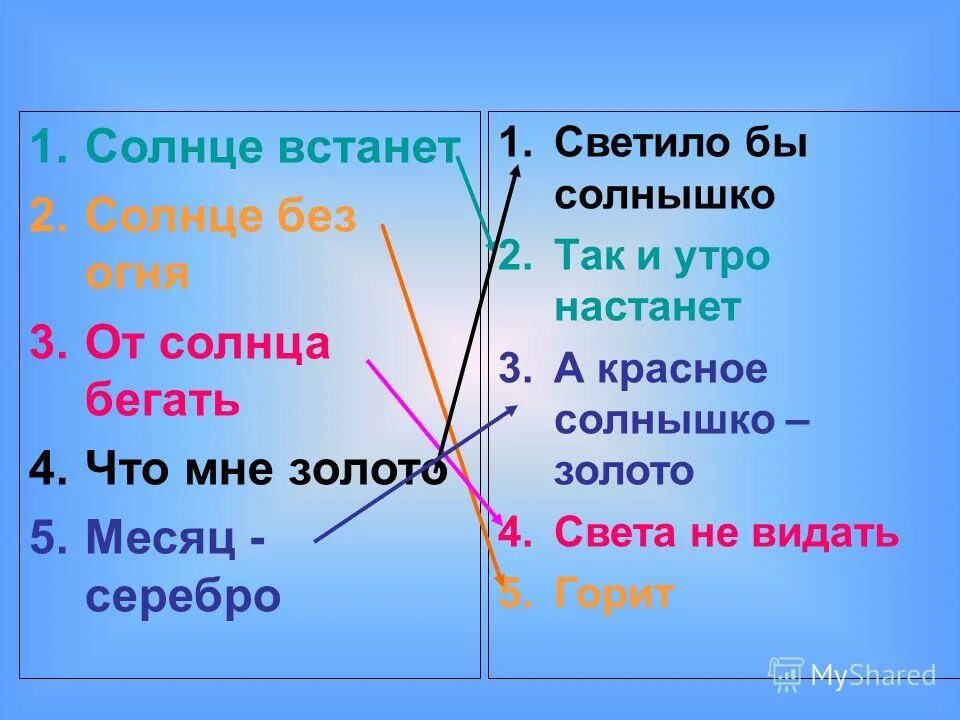 Что значит видал. Солнышко лексическое значение. Солнце встаёт предложение. Солнце однозначное или многозначное. Пословица, солнце встает день настает.