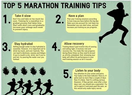 Running как переводится