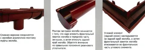 Желобов или жолобов