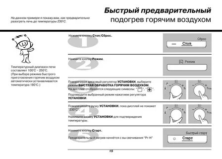 Микроволновая печь lg инструкция по эксплуатации