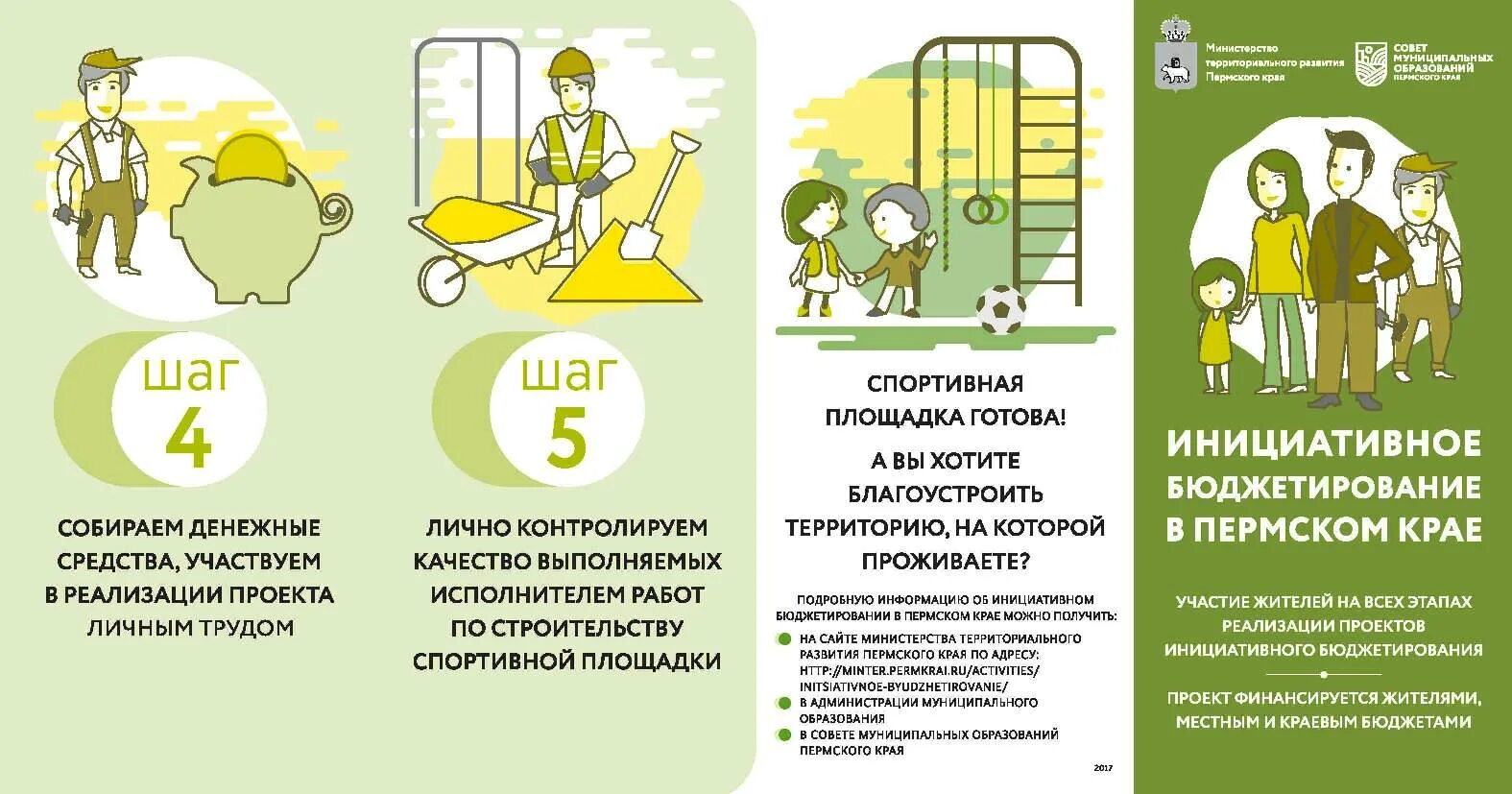 Работы инициативного бюджетирования. Проекты инициативного бюджетирования. реализация проектов инициативного бюджетирования. инициативное бюджетирование реализованные проекты. программа инициативное бюджетирование.