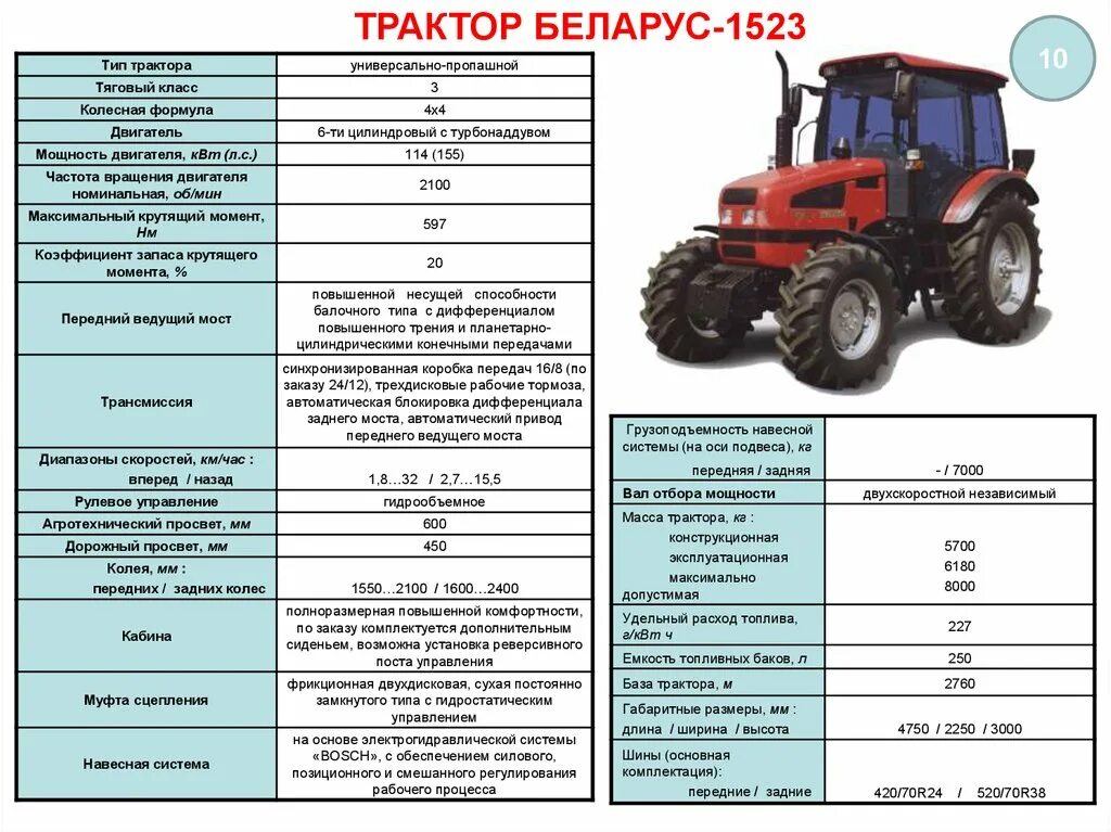 Расход на 1 час мтз. Габариты трактора МТЗ 12 21. Колесная база трактора МТЗ 82. Ширина колеса трактора МТЗ 82. Ширина трактора МТЗ 1523.