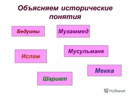10 исторических слов
