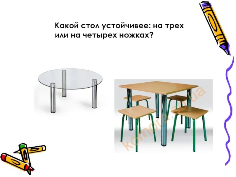 Четырьмя или четырьмя