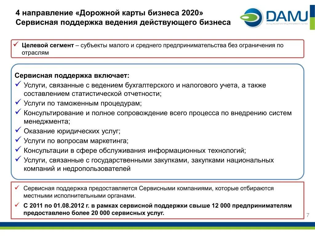 Действия связанные с ведением. Сервисная поддержка. В рамках сервисного обслуживания предоставляет:. Сервисная поддержка мотив.