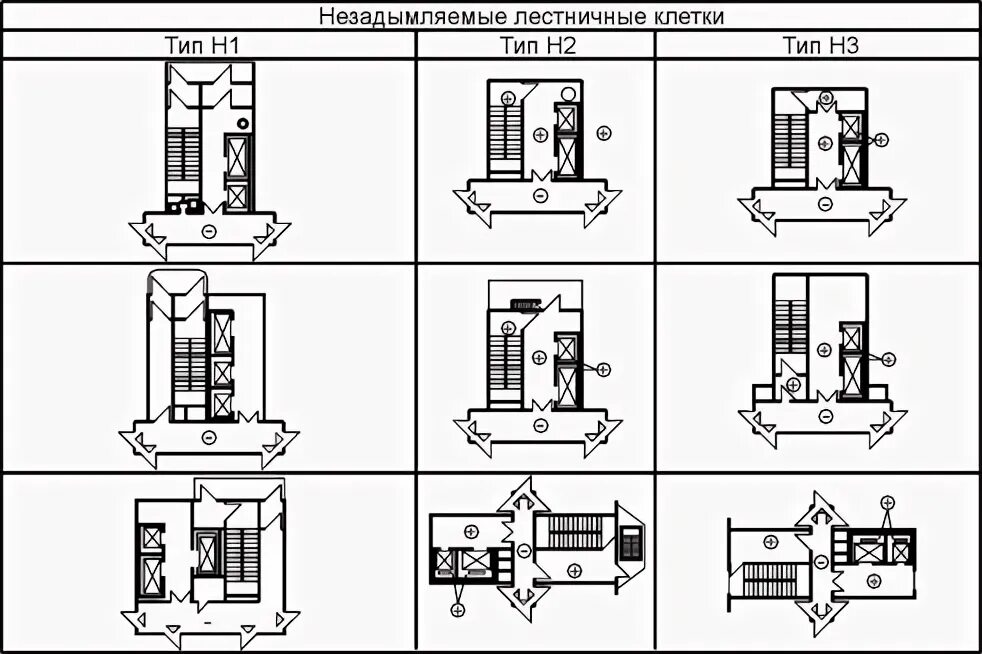 Лестница н1 размеры чертеж Типы лестниц