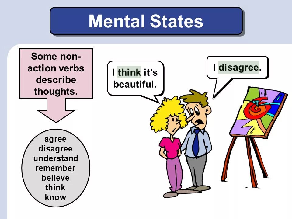 Mental State verbs. Stative verbs в английском языке. Action and non-Action verbs. Action and non-Action verbs правила.