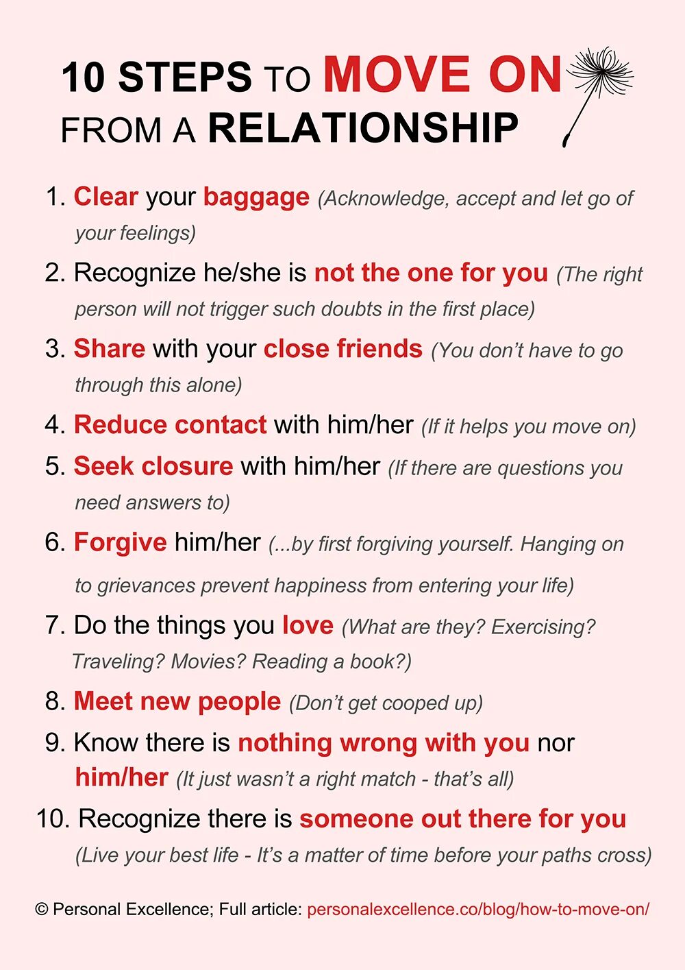 Спец вопросы в past simple. Как составлять предложения в past simple. Как составлять предложения в past simple. 3 легких предложения past simple. Отрицательные предложения в past simple.