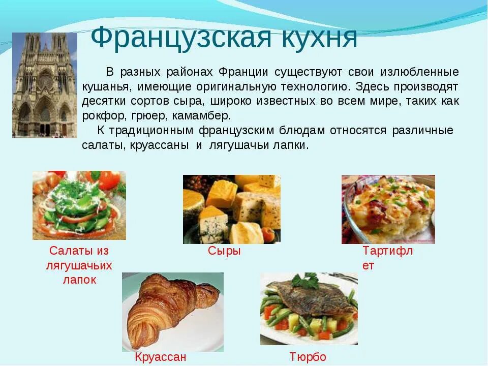 Национальная кухня доклад. Французская кухня. Национальные блюда разных народов.