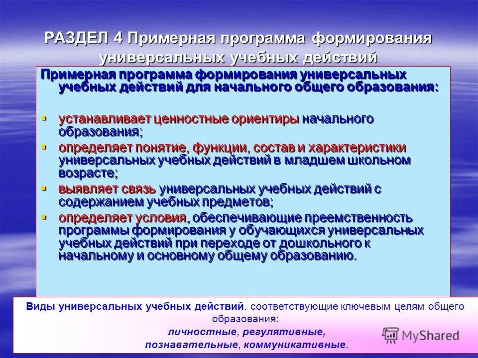 Примерная программа воспитания начального общего образования. Примерная программа воспитания начального общего образования. Примерная программа воспитания и социализации обучающихся фгос. Примерная программа. Примерная образовательная программа начального общего образования.