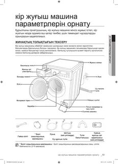 Инструкция самсунг стирка