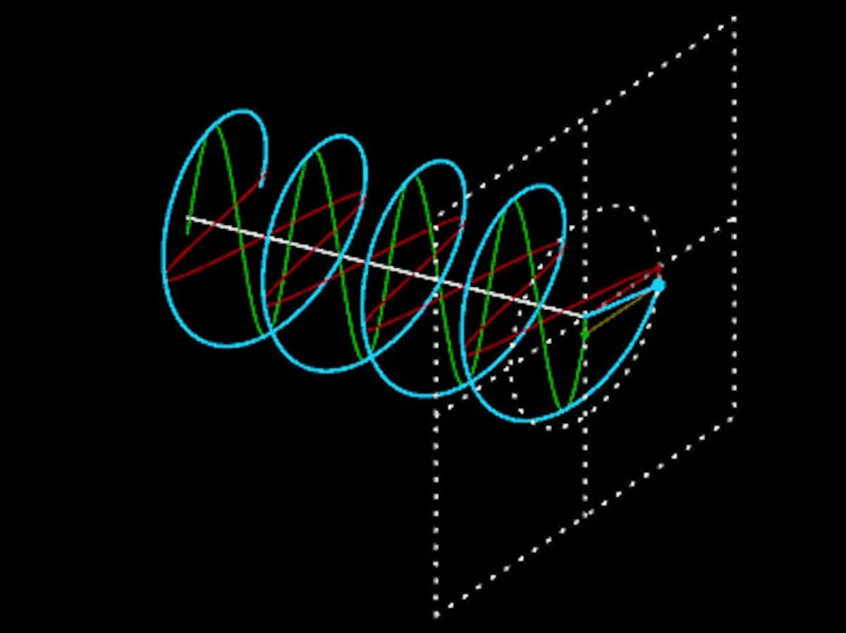 Излучение электромагнитные волны Герц гиф. Электромагнитная волна гиф. Электромагнитное поле анимация. Физика анимация. Поляризация тел