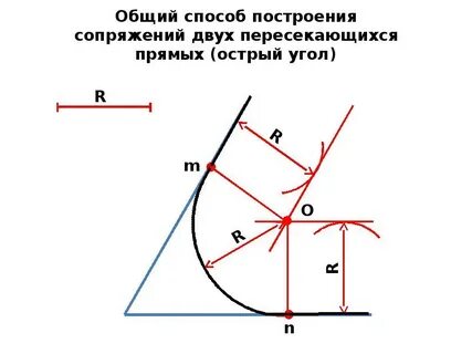 Геометрическое построение презентация