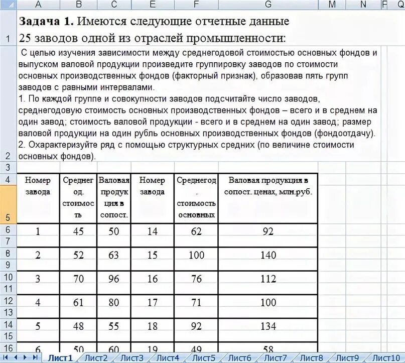 Статистические данные вывод. Задачи по статистике. Задачи по статистике с решениями. Примеры задач по статистике с решениями. Задача по статистике таблица.