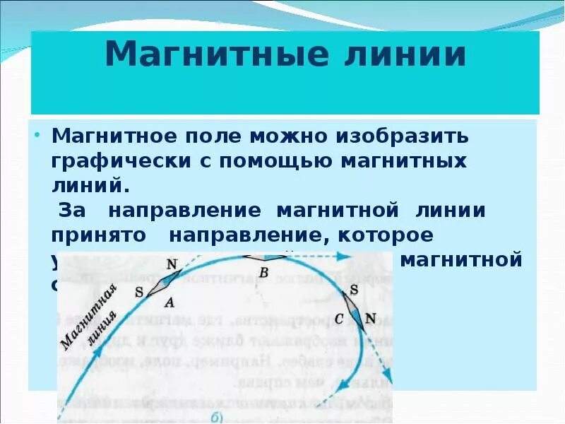 За направлением магнитных линий. Что принимают за направление магнитных линий. Направление магнитных линий принято направление. Как графически можно изобразить магнитное поле. За направление магнитной стрелки принято