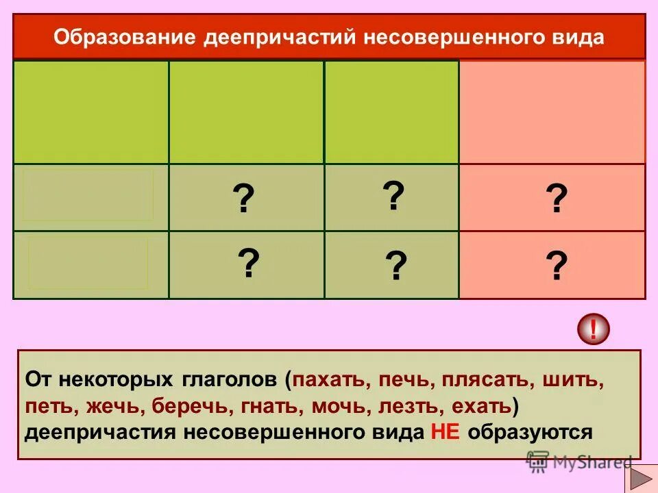 Глаголы совершенного и несовершенного вида. Глаголы несовершенного вида отвечают на вопрос. Что такое совершенный и несовершенный вид глагола в русском языке. Интересные задания по теме глагол. Слова совершенного и несовершенного вида.